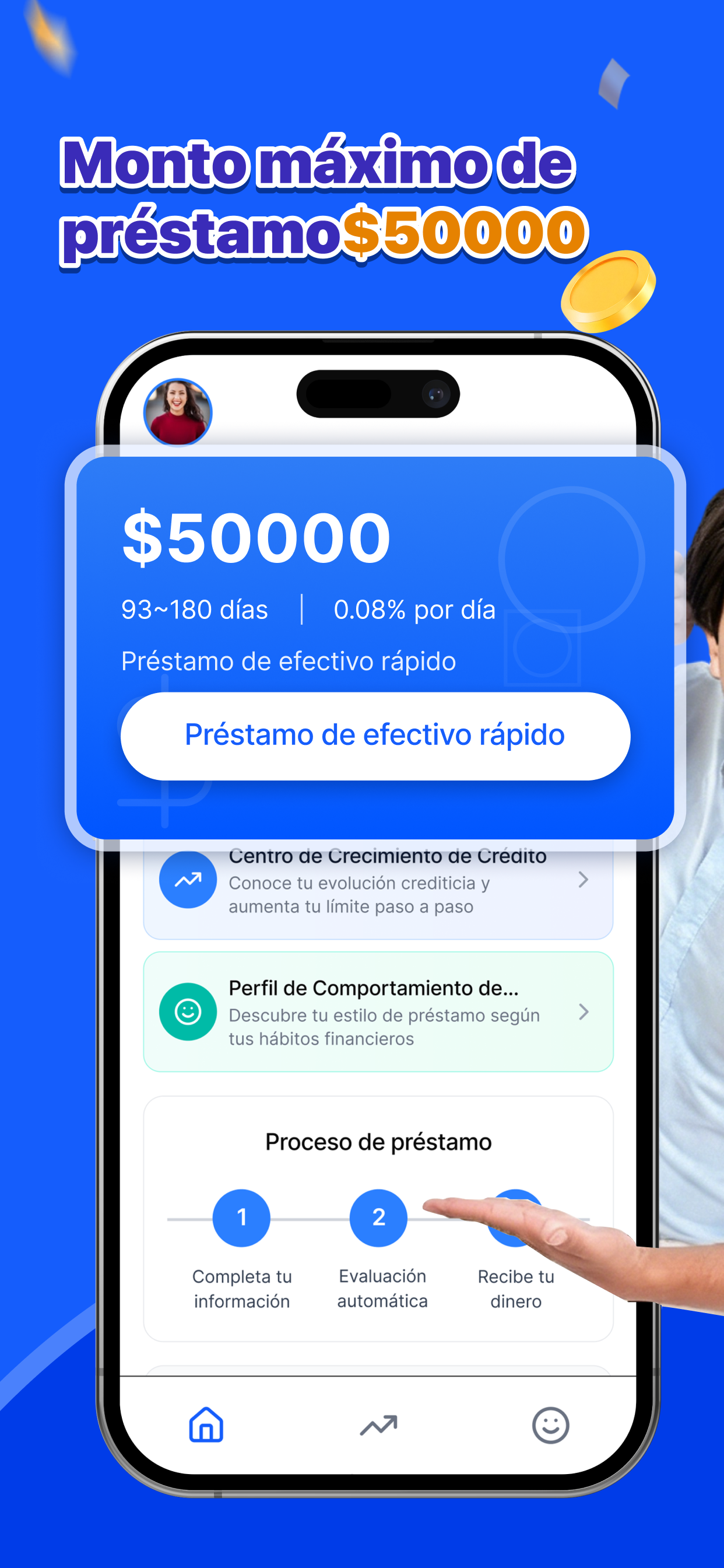 Monto máximo de préstamo $50,000